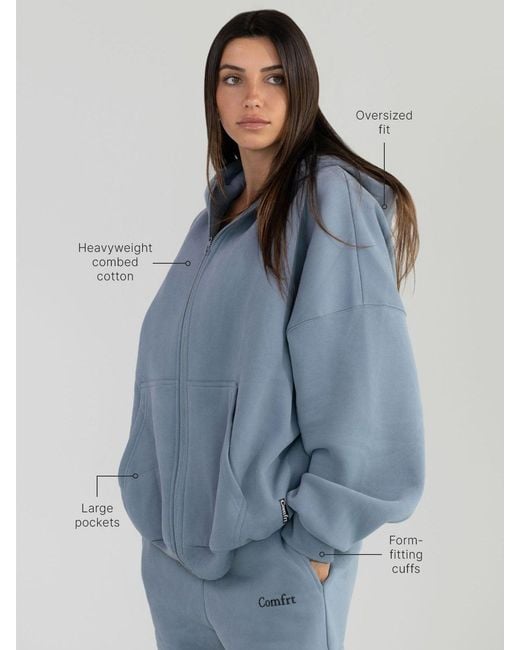 Comfrt Blue Cloud Zip Hoodie