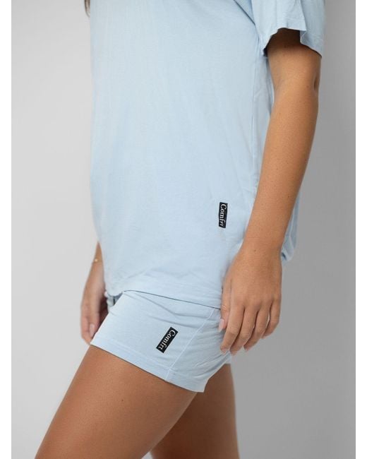 Comfrt Blue Cloud Lounge Shorts
