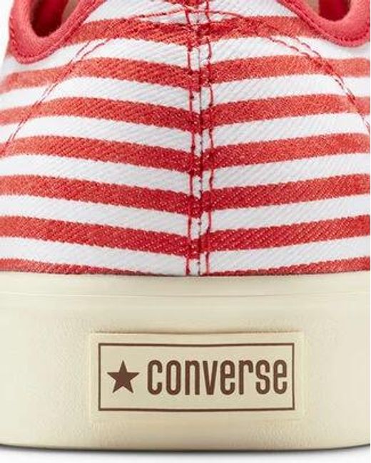 Converse Pink 1908 Naut-1