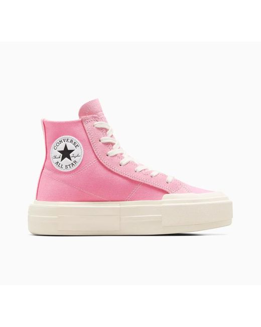 Converse Pink Chuck Taylor All Star Cruise for men