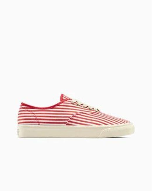 Converse Pink 1908 Naut-1