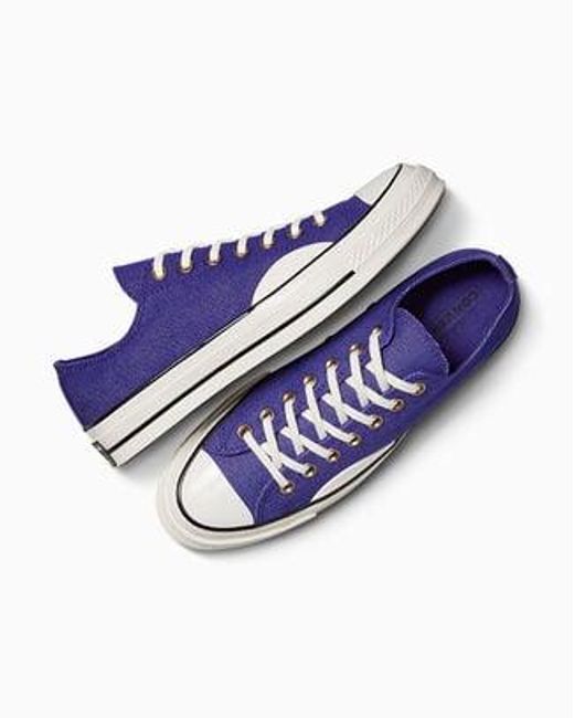 Converse Blue Chuck 70 Denim Canvas