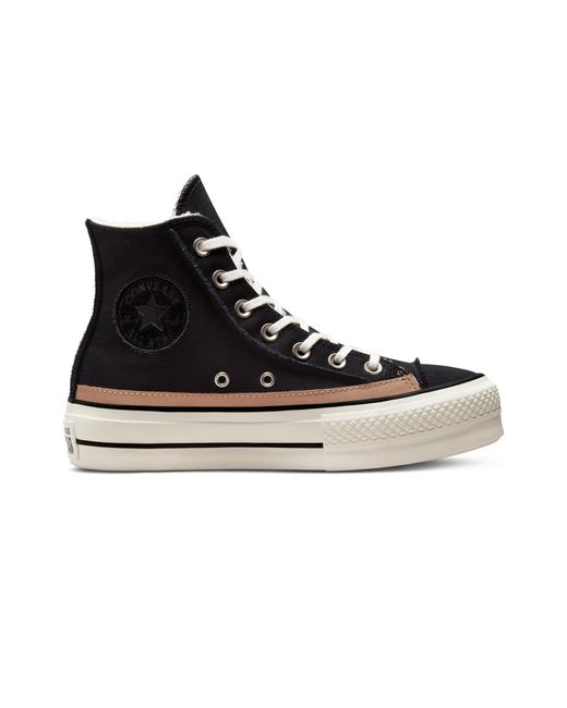 converse raw edge platform