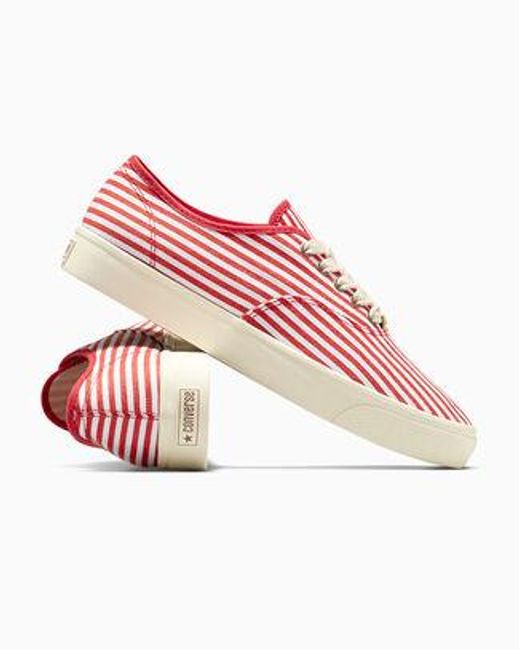 Converse Pink 1908 Naut-1