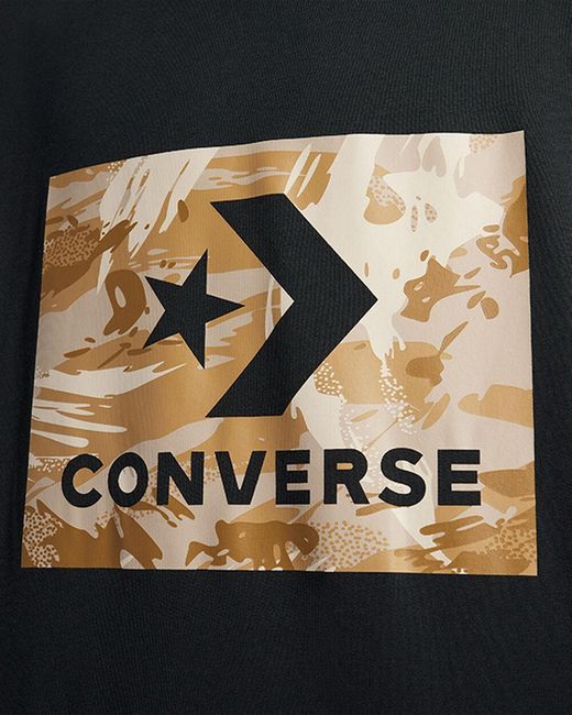 Converse chevron 2024