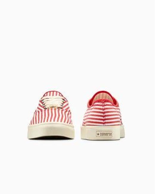 Converse Pink 1908 Naut-1