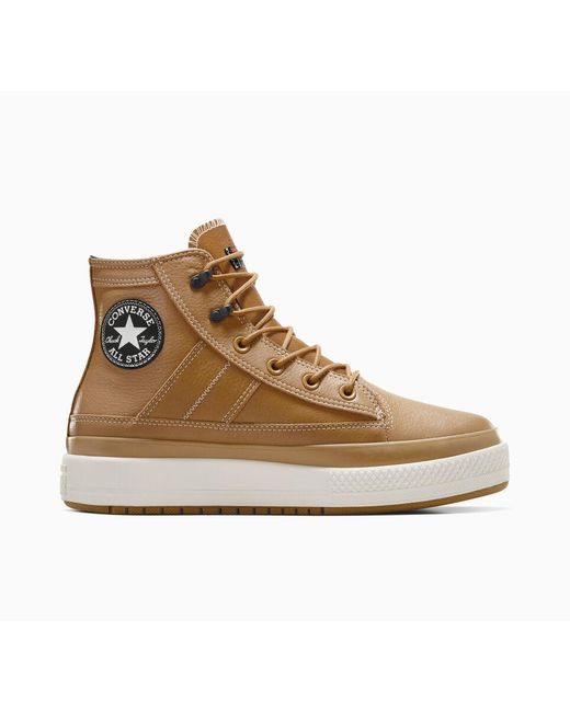 Converse Brown Chuck Taylor All Star Equip Waterproof