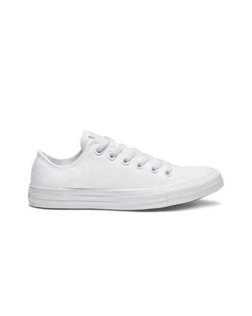 white mono canvas converse