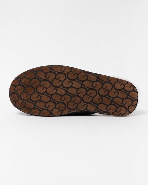 Ugg Black Scuff Slipper for men