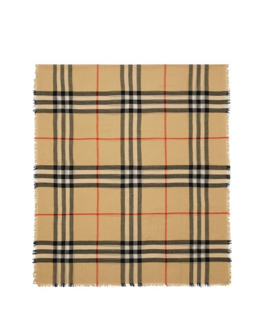 Burberry Metallic Lightweight Wool Scarf