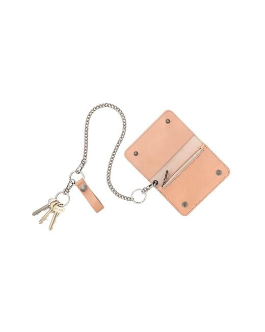 nudie alfredsson wallet