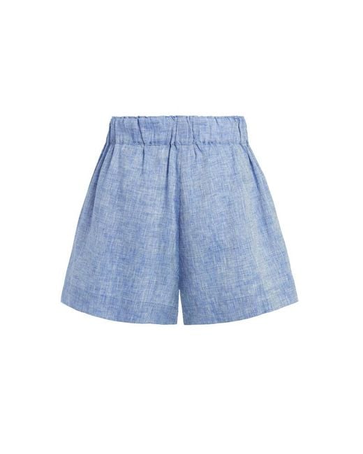Bondi Born Blue Universal Short