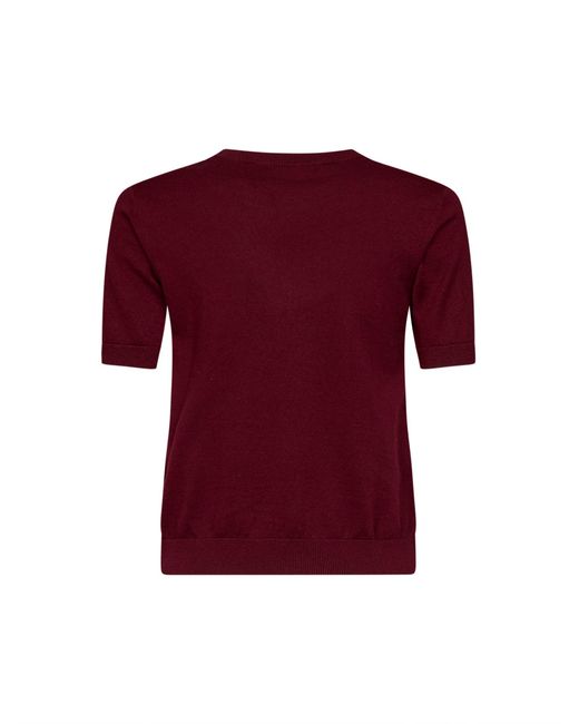 Max Mara Red Burgundy Knit Smmgiulietta Basic Top