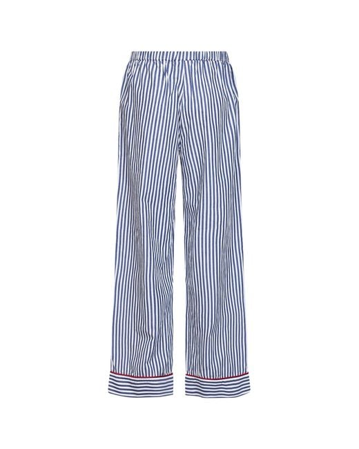 Mc2 Saint Barth Blue Striped Poplin Galassia Pajama-Style Trousers