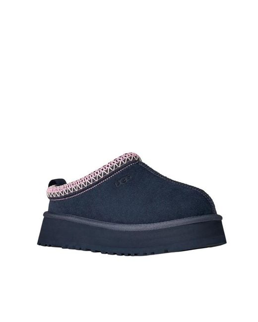 Ugg Blue Solid Slippers