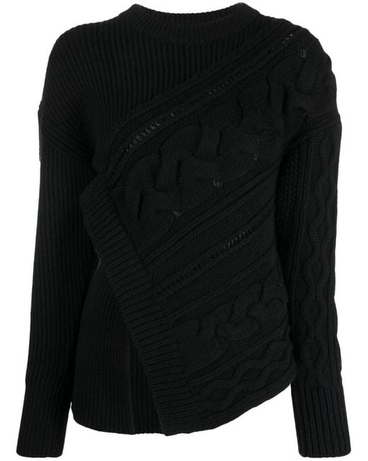Asymmetric knitwear deals