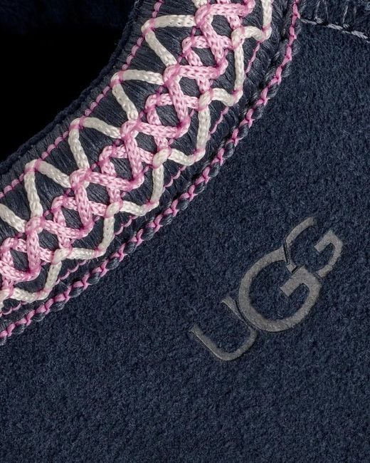 Ugg Blue Solid Slippers