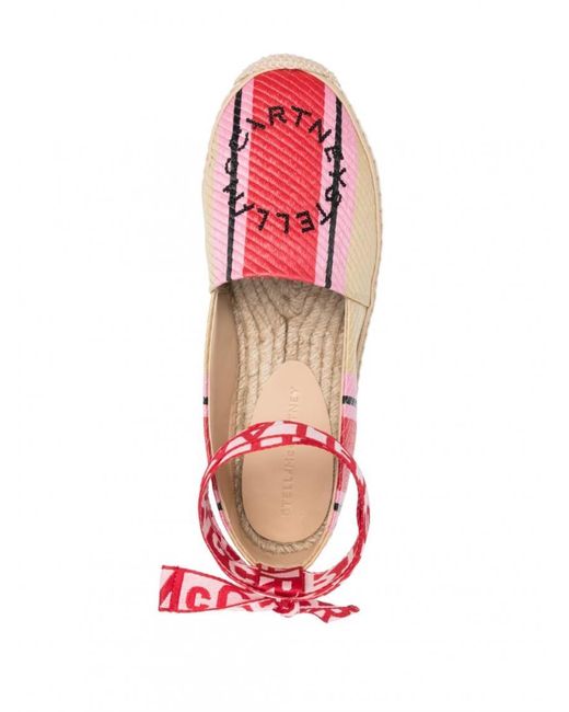 Stella McCartney Pink Gaia Raffia Espadrilles