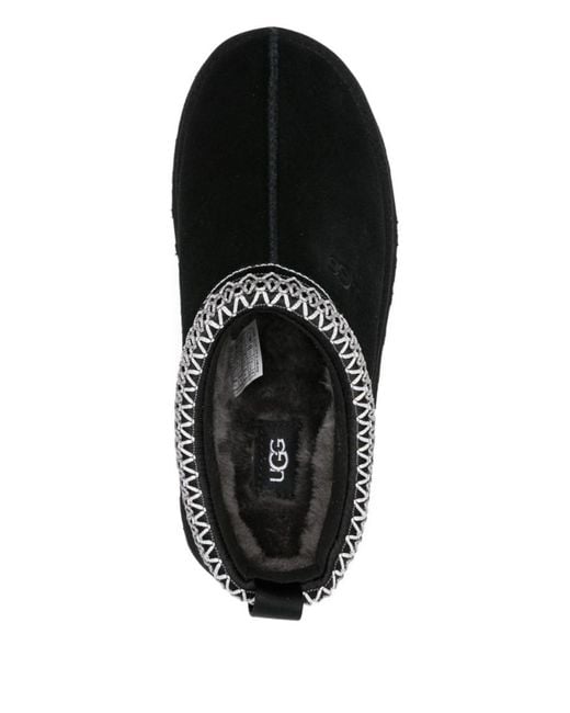 Ugg Black Tazz Ii Slippers