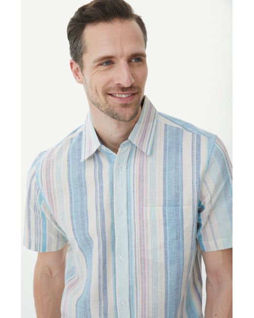 MAINE Blue Short Sleeve Linen Blend Stripe Shirt for men