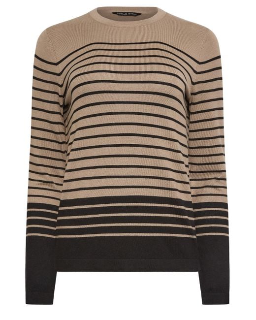 Mandco jumpers top