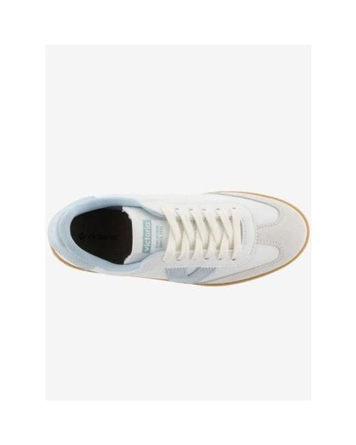 Victoria Blue Sky Berlin Trainer