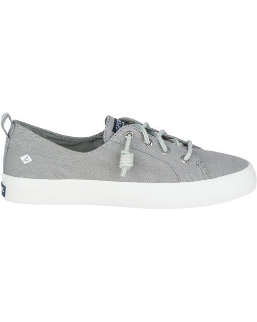 sperry top sider crest