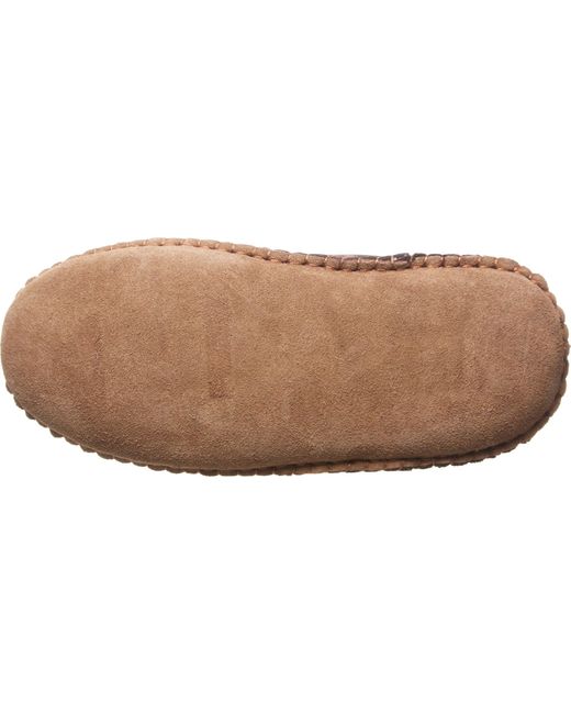 mens levi slippers