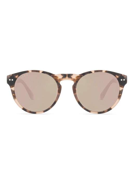 diff carson himalayan tortoise