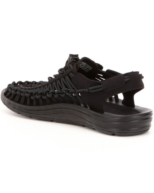 keen slingback sandals
