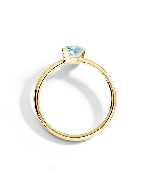 Dodo Metallic Princess Cut Sky Topaz Ring