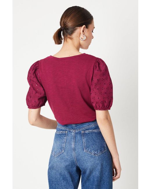 Dorothy Perkins Red Broderie Puff Sleeve T-shirt