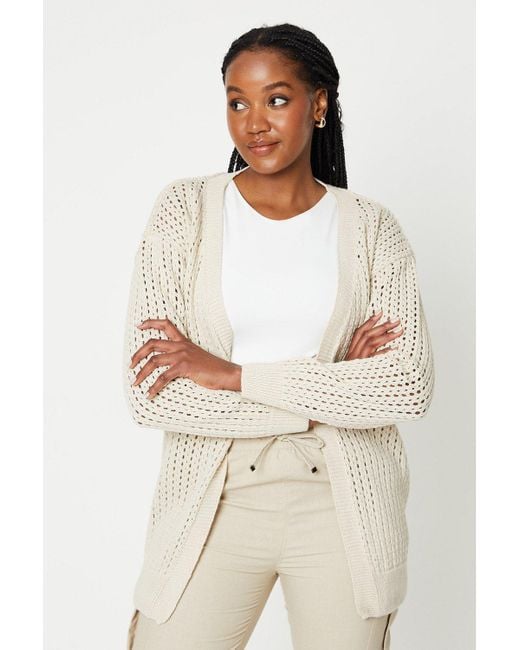 Dorothy Perkins Pointelle Stitch Detail Longline Cardigan in