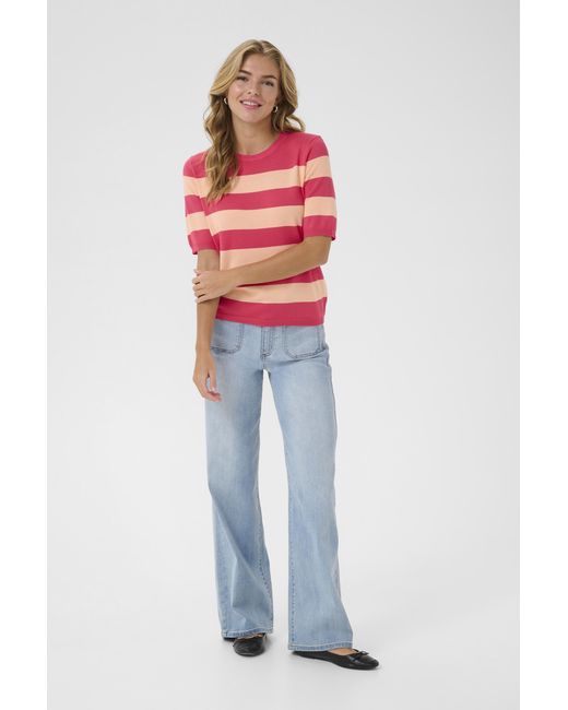 Kaffe Pullover Regular Fit Berry in het Red