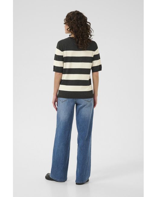 Kaffe Pullover Kalizza Regular Fit Multicolour in het Blue