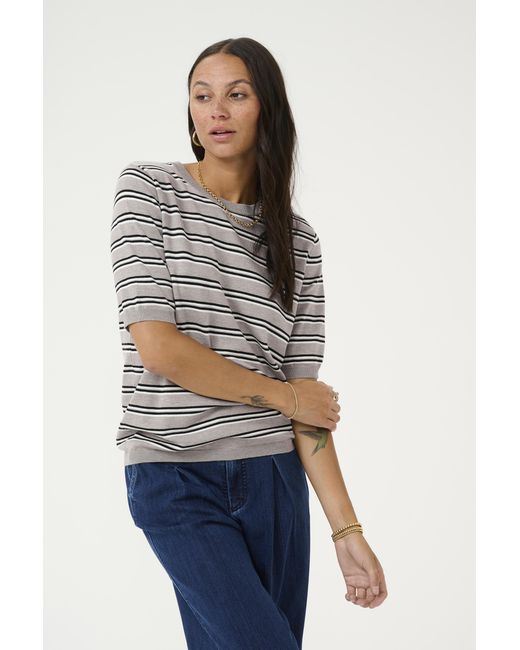 Kaffe Pullover Regular Fit Light in het Blue