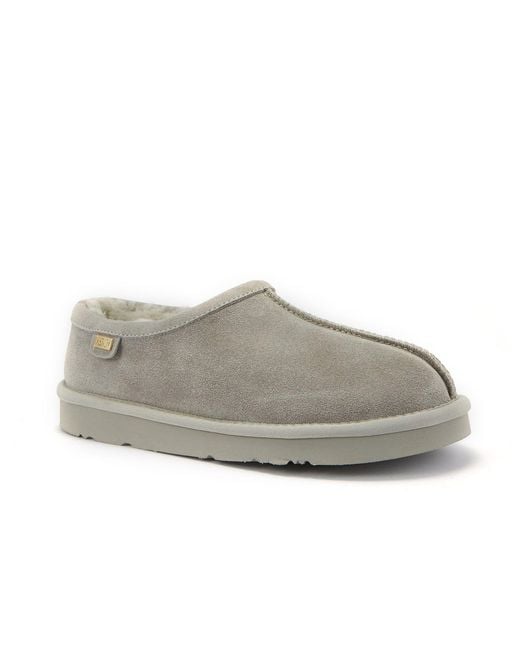 Australia Luxe Gray Outback Ice Slippers