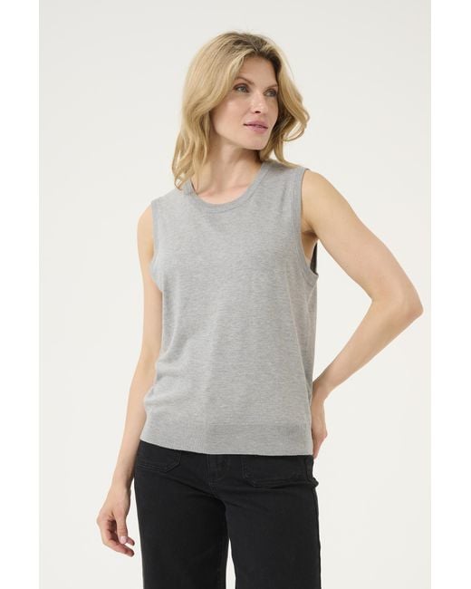 Kaffe Gray Strickpullover Regular Fit