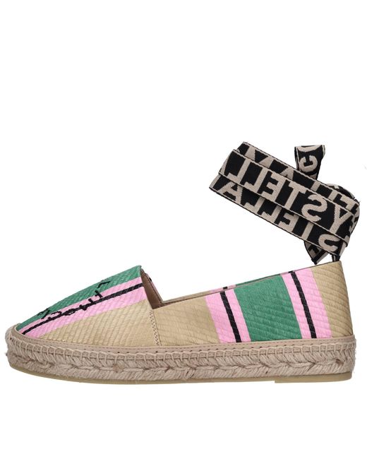 Stella McCartney Multicolor Flat Shoes