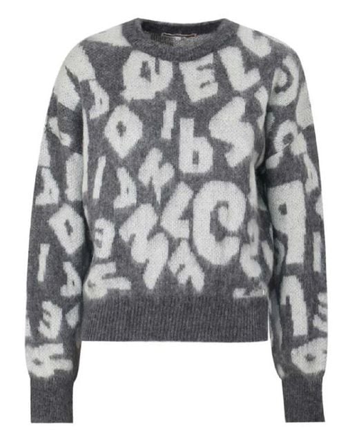 Kocca Gray Sweaters