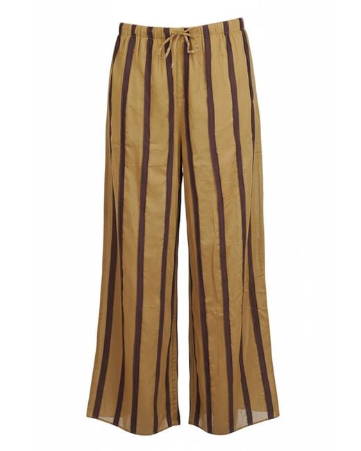 Niu Broek in het Natural