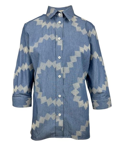 Camicettasnob Blue Shirts Denim