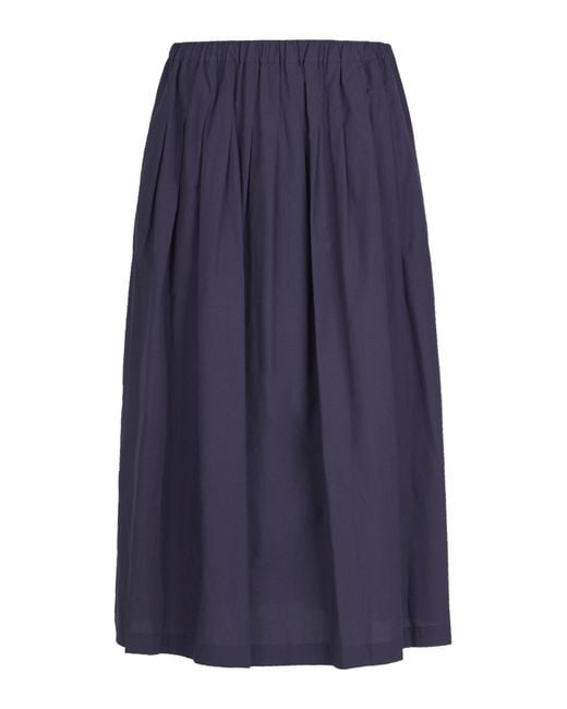 Ottod'Ame Drop in het Blue