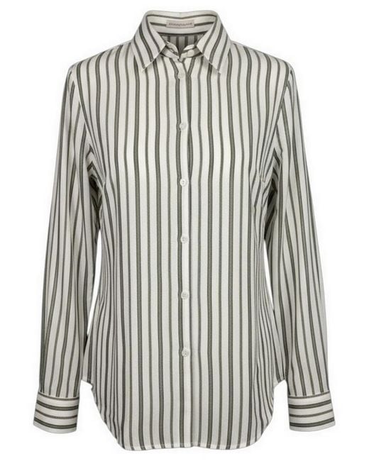 Camicettasnob White Shirts/Military