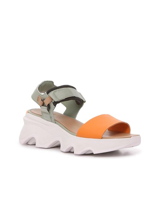 sorel kinetic wedge