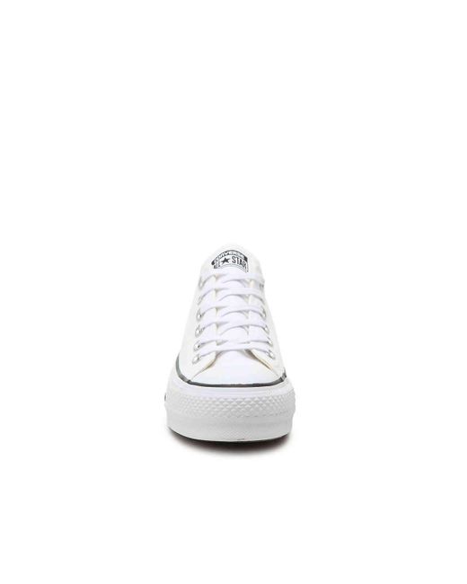 white platform converse dsw