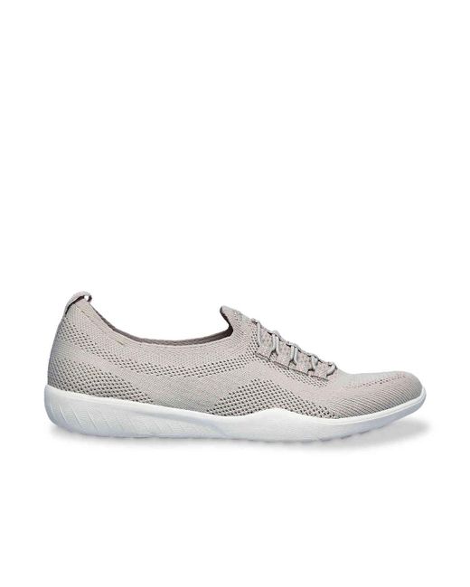 skechers every angle