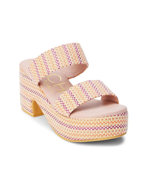 Matisse Pink Ocean Ave Platform Sandal