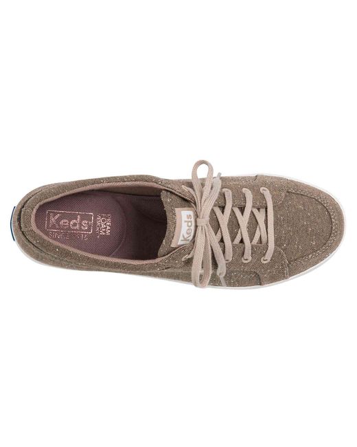 dsw keds ortholite
