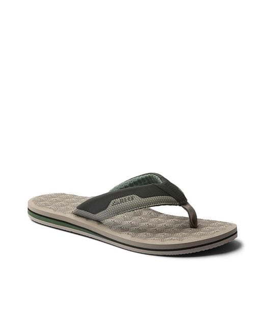 Reef Black The Ripper Flip Flop for men